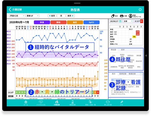 安診ネット_HPキャプチャ
