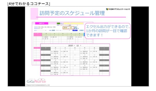 ココナース_HPキャプチャ