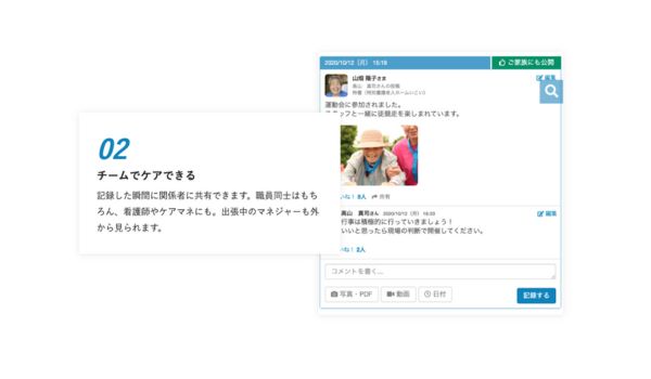 ケアコラボ_HPキャプチャ