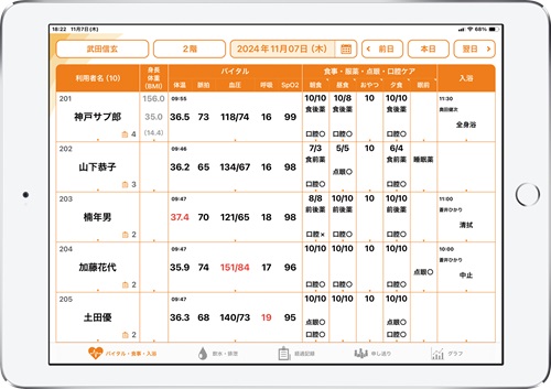 ケア記録アプリ_HPキャプチャ