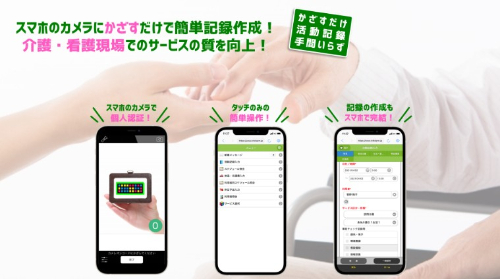 Medicare_HPキャプチャ